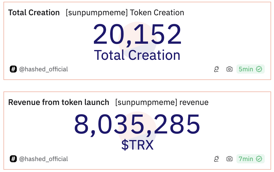 SunPump