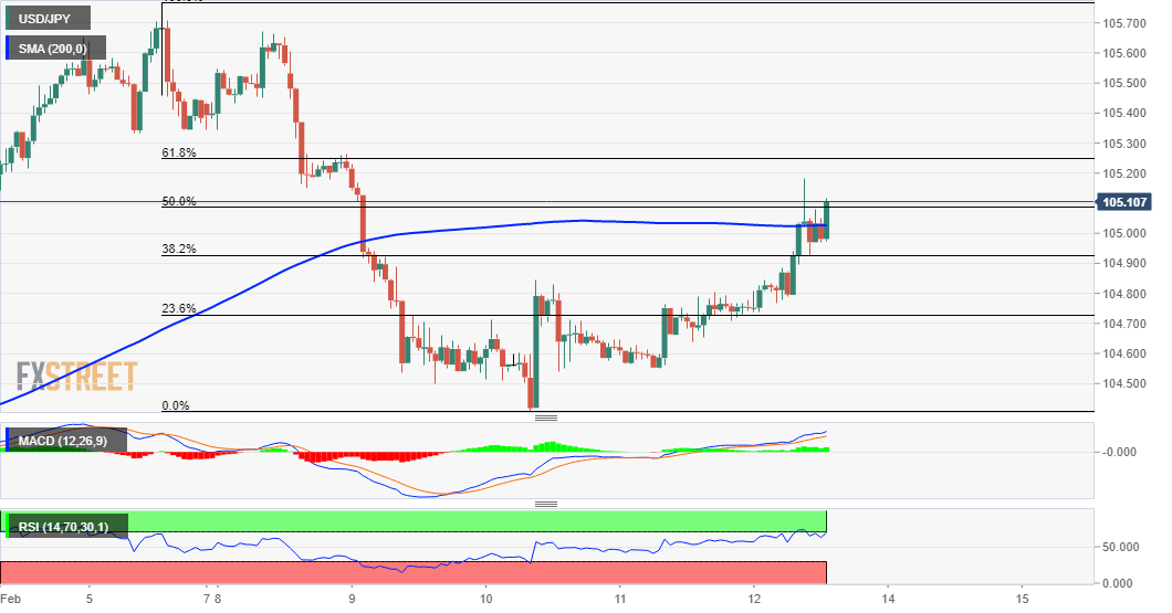 JPY Entertainment.