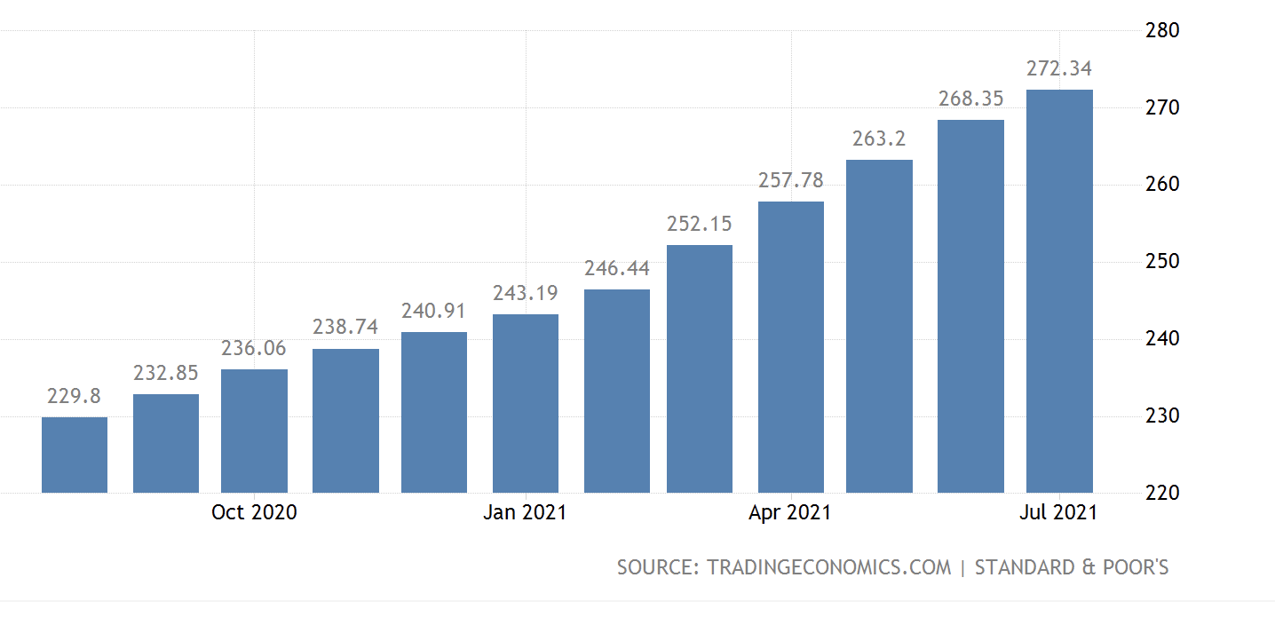 Сколько жителей в на 2019 год