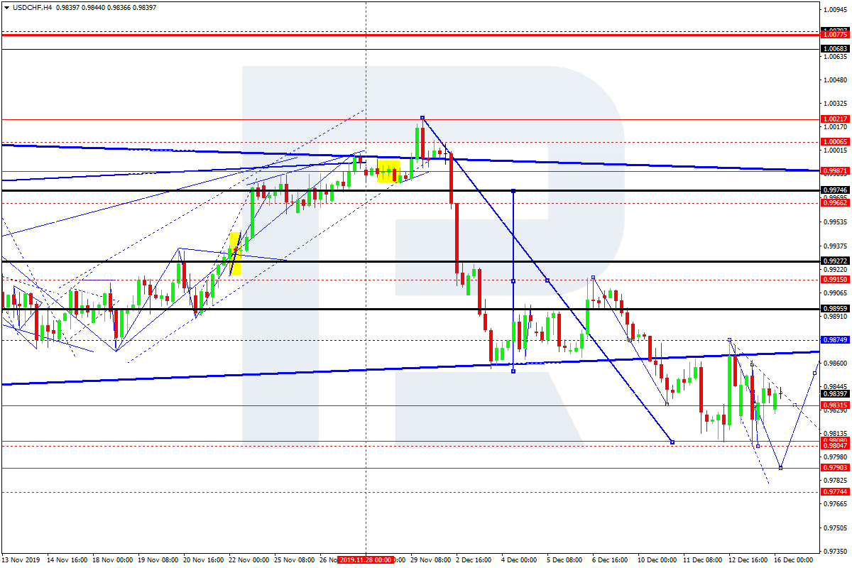 38 655 cad to usd