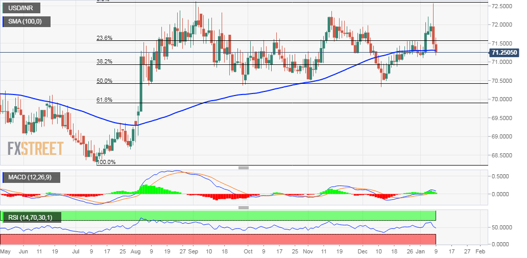 fxsoriginal