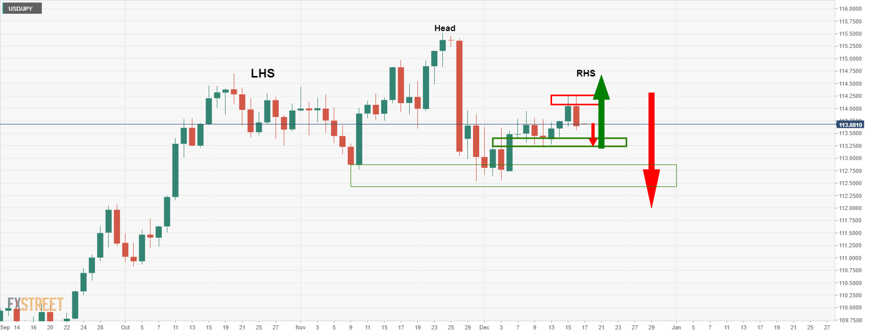 USD_JPY%20-%202021-12-16T180920.572-6377