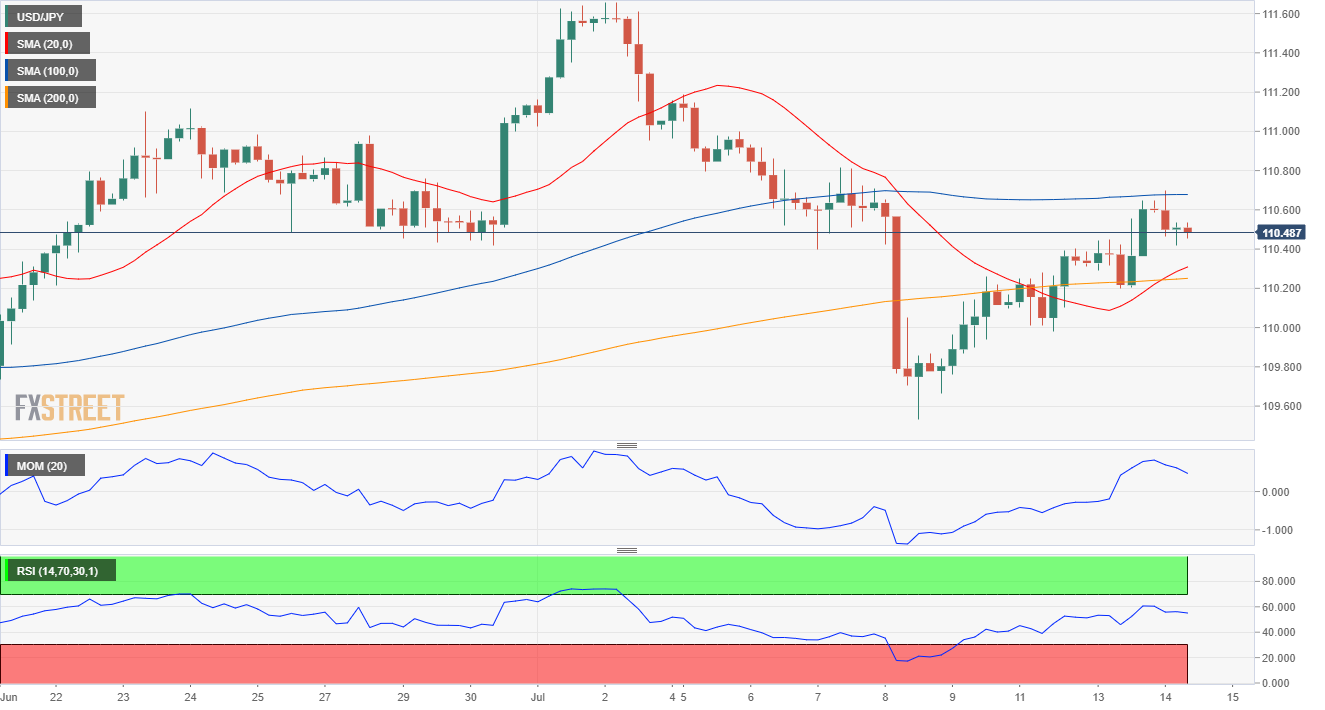 Jpy to usd