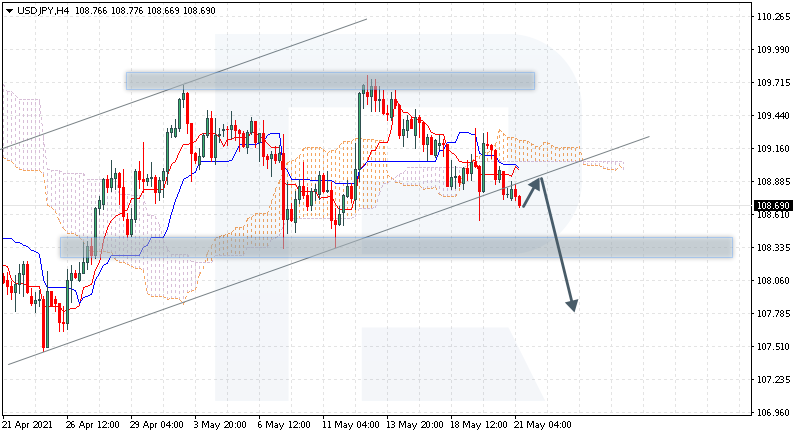 160 Dollar Cad To Usd