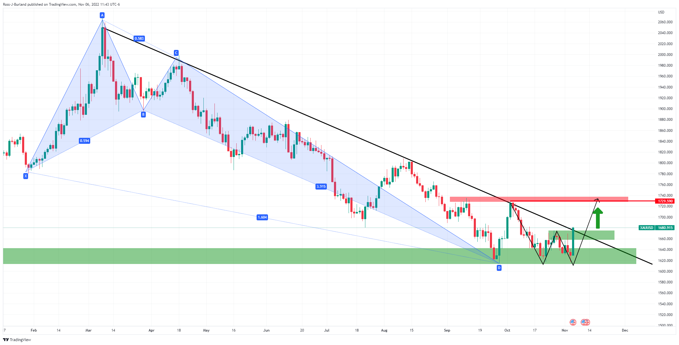 Charotar Globe Daily 