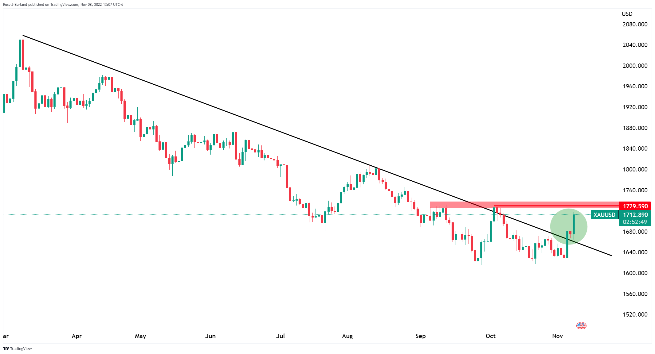 Charotar Globe Daily 