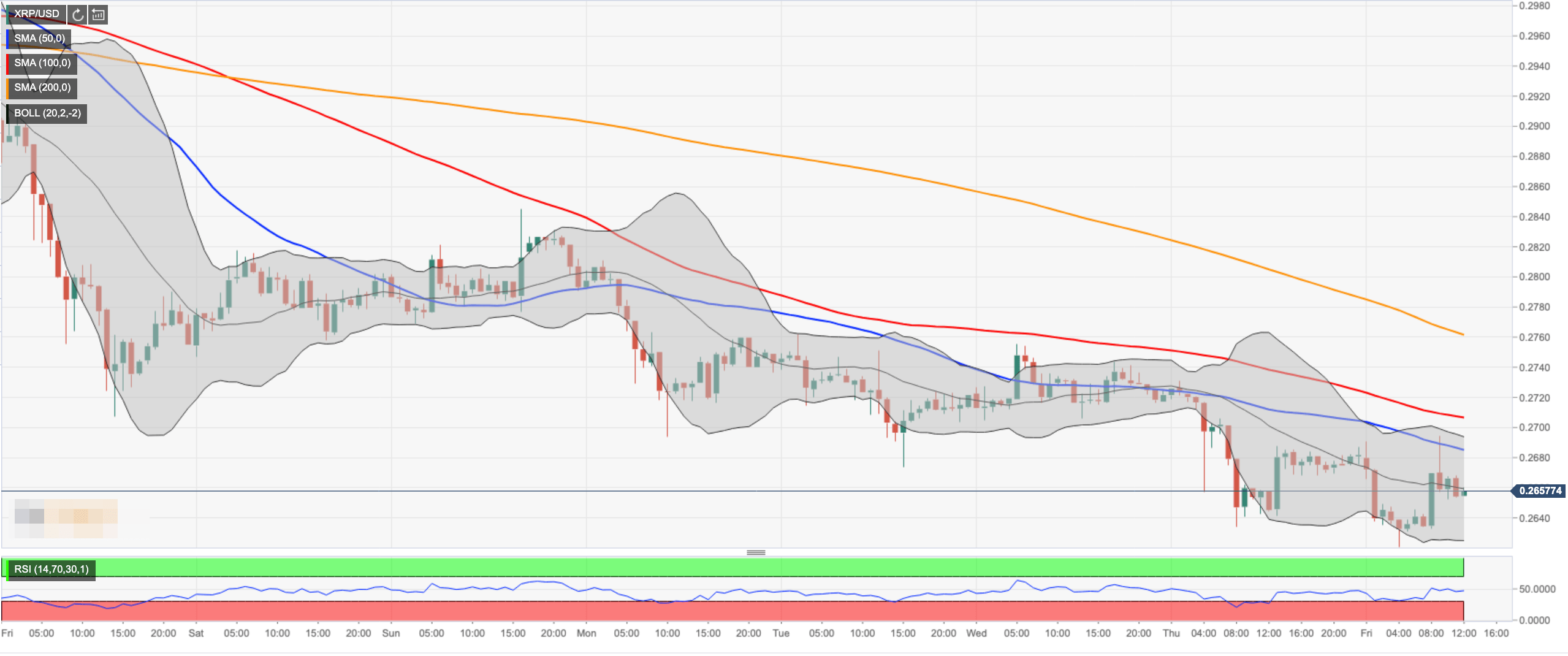 Buy cryptocurrency uk reddit