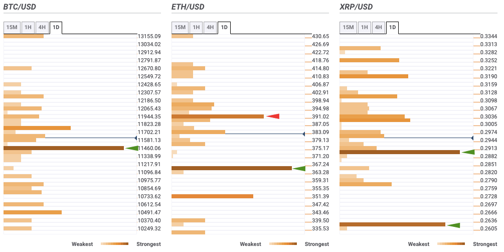 Xrp Screenshot / How to withdraw xrp from ripple paper ...