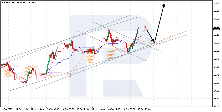 ile to 8 5 usd