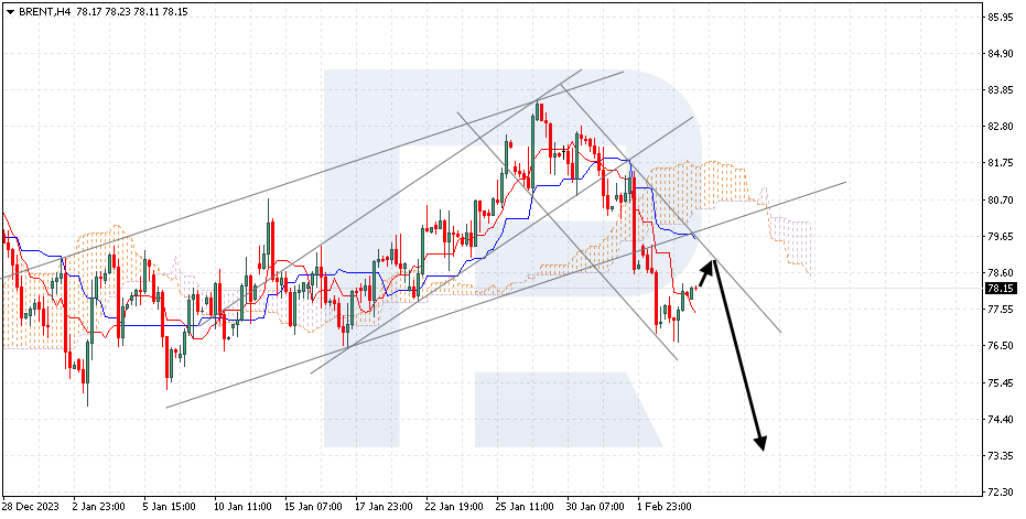 USD - Figure 2