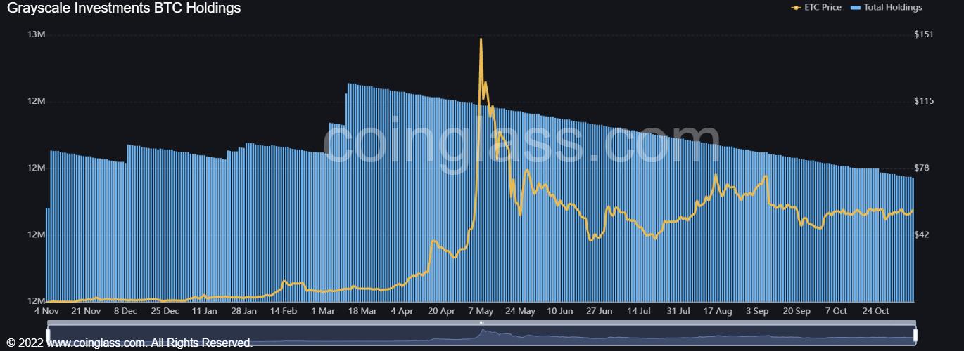 ethereum all time low