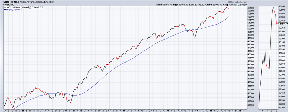 Kba Stock Chart