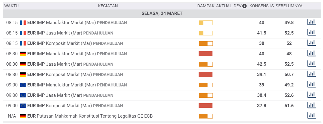 kalender keuangan pabrik forex bagaimana cara mendapatkan uang dengan mudah dan halal