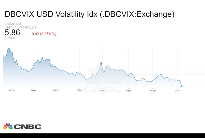 cryptocurrency exchange australia