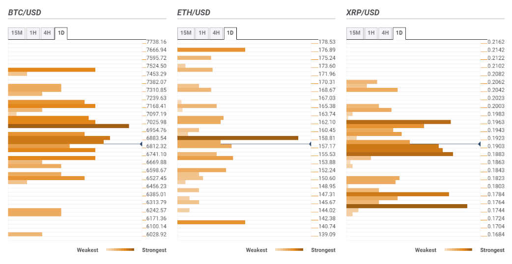 3 Phases Of Indices Forex - Trading without indicators - Indices - General - MQL5 ...