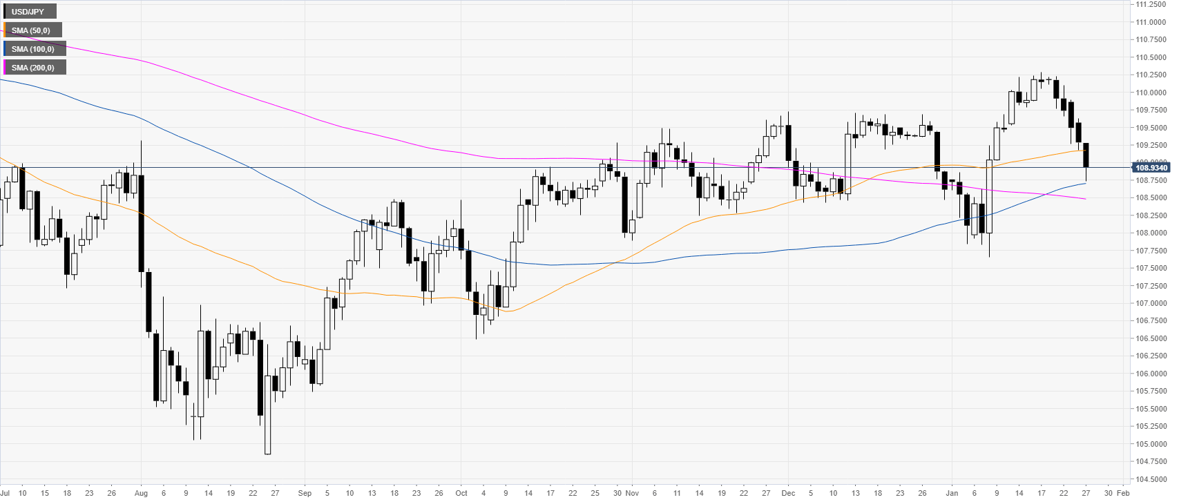 Jpy цб. Эн ТРЕЙД.