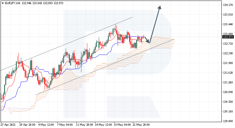 160 Dollar Cad To Usd