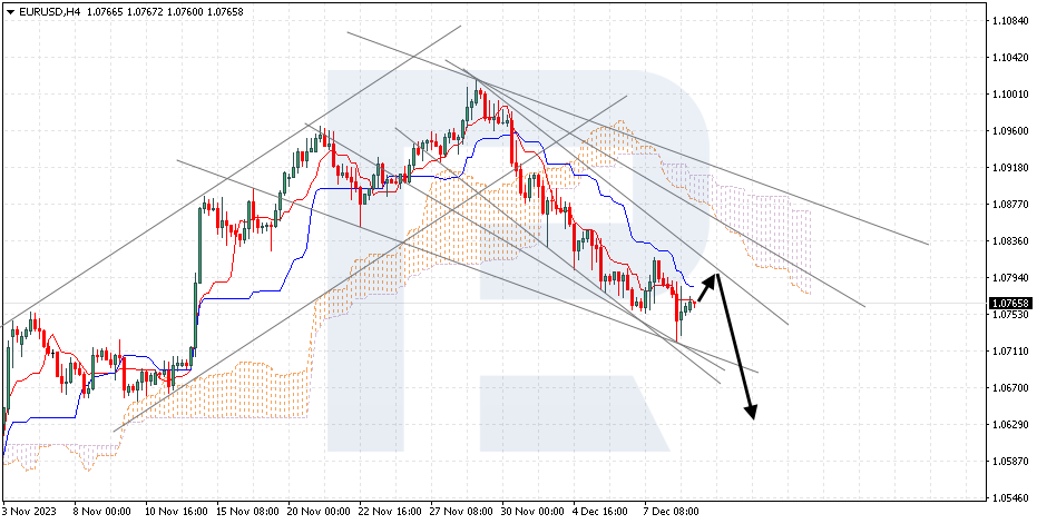 USD/CAD, AUD/USD, EUR/USD Analysis: Commodity Currencies and Euro Poised to  Resume Growth