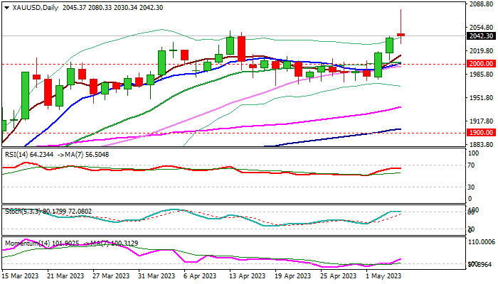 XAU/USD Outlook: Bulls Are Taking A Breather Under Record Highs Zone ...