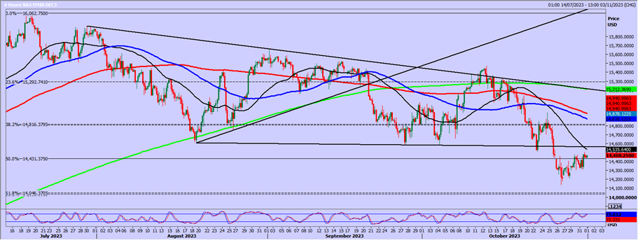 870-usd-to-cad-informacionpublica-svet-gob-gt