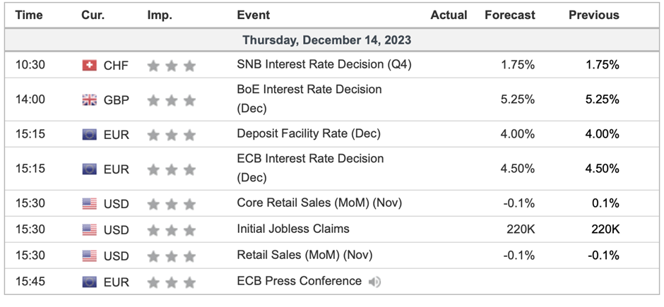 Powell’s dovish tone hammers Dollar’s strength