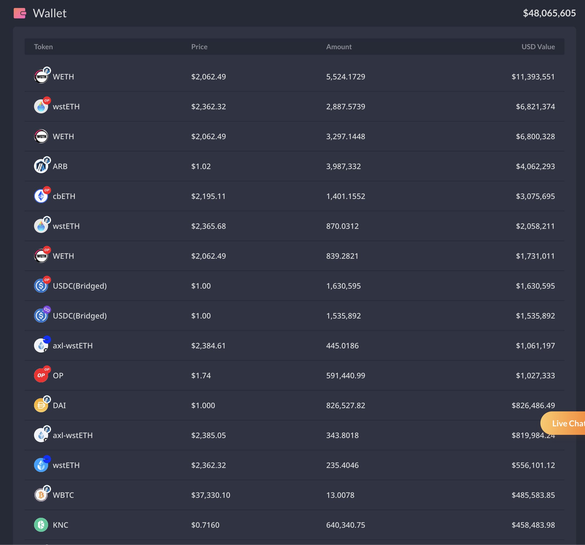 Flash Loan Hacks in DeFi: The KyberSwap Exploit and Its Implications