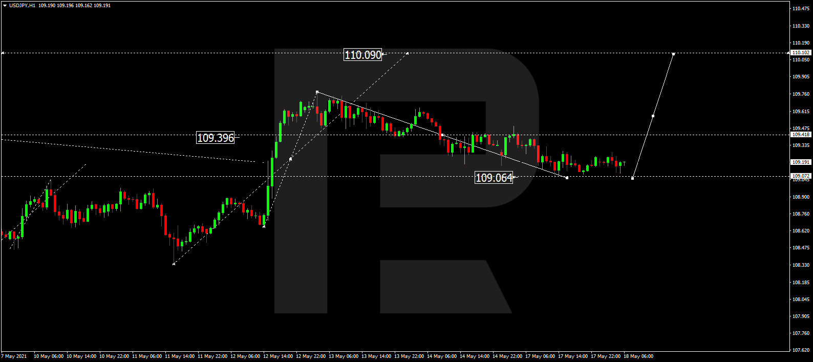 330 Usd To Cad Converter