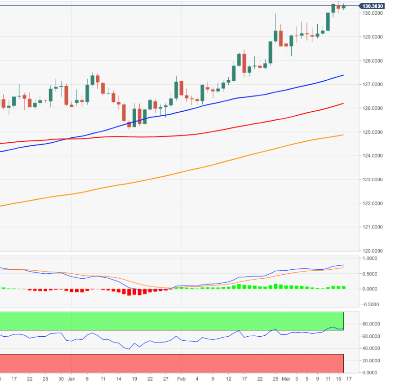 EURJPY