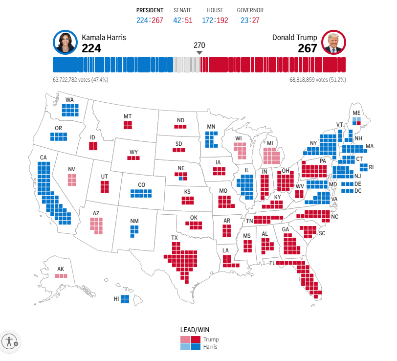 Kết quả bầu cử tổng thống Hoa Kỳ. Nguồn: Associated Press