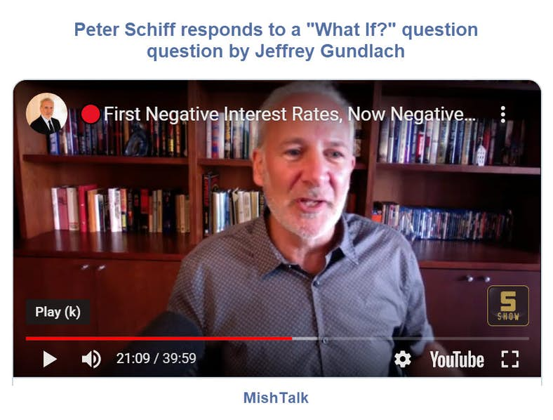 Gold What If Silliness From Peter Schiff