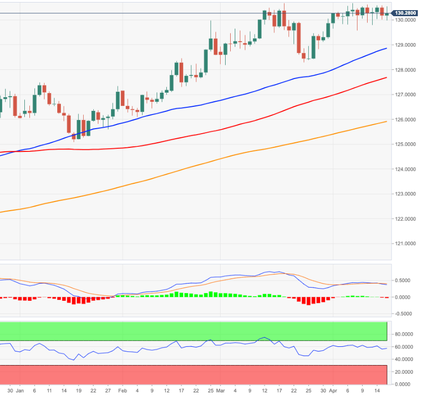 EURJPY