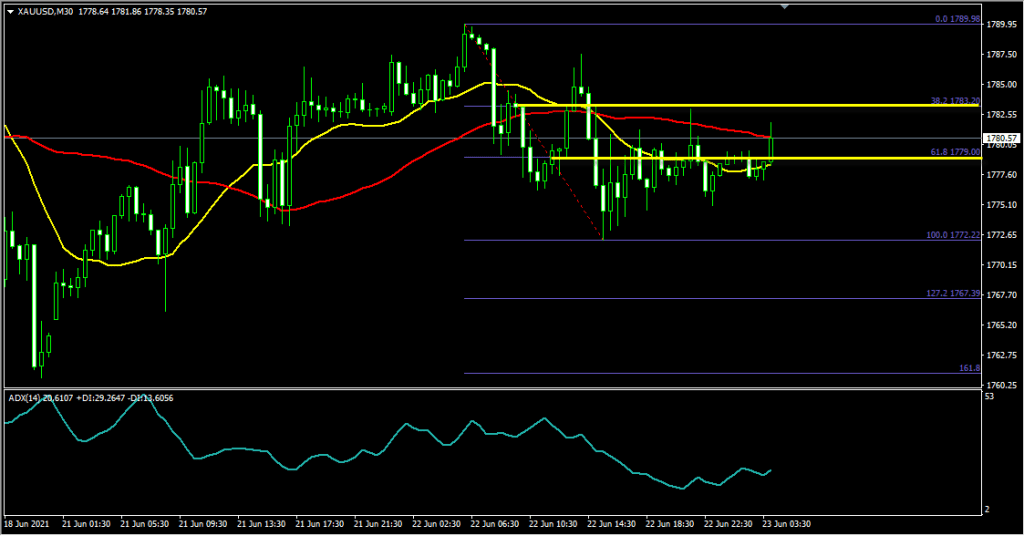 knp harga forex terus vluktuatif
