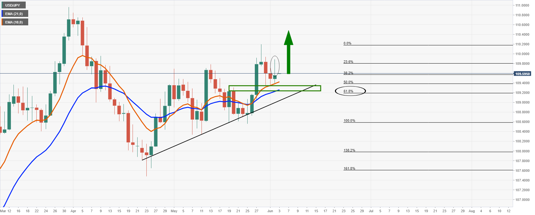 forex tanfolyam chf