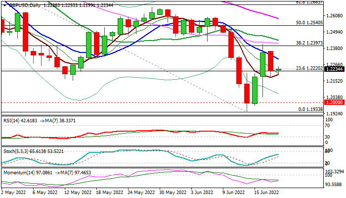 Pound Sterling Price News and Forecast: GBP/USD pound holds its ground - FXStreet