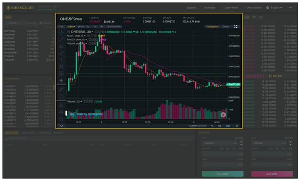 cryptocurrency trading simulator