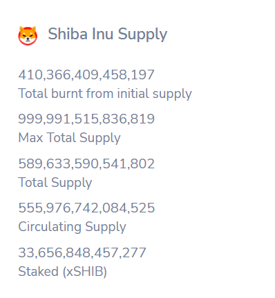Three huge developments that could help Shiba Inu price recover - Shiba Inu Market News
