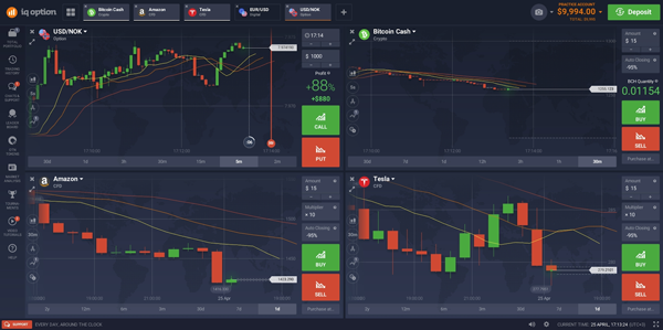 IQoption