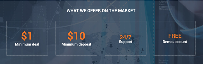 IQoption